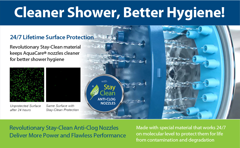 Cleaner Shower, Better Hygiene!