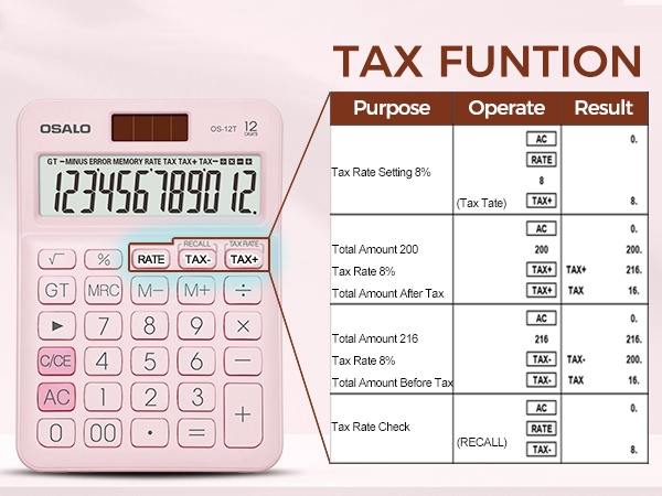 Pink Calculator