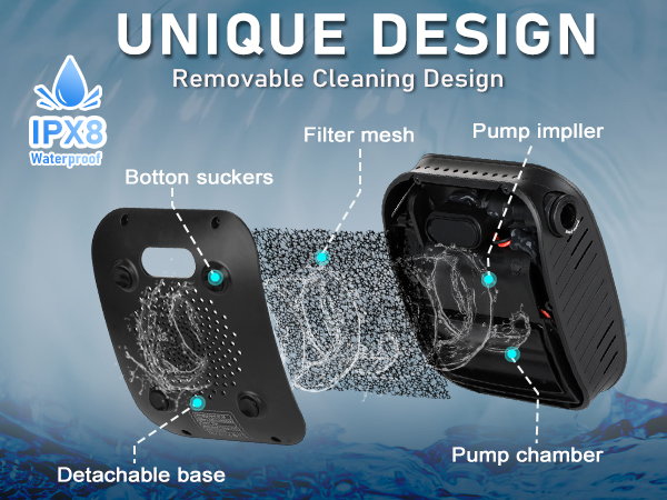 Portable Shower for Camping