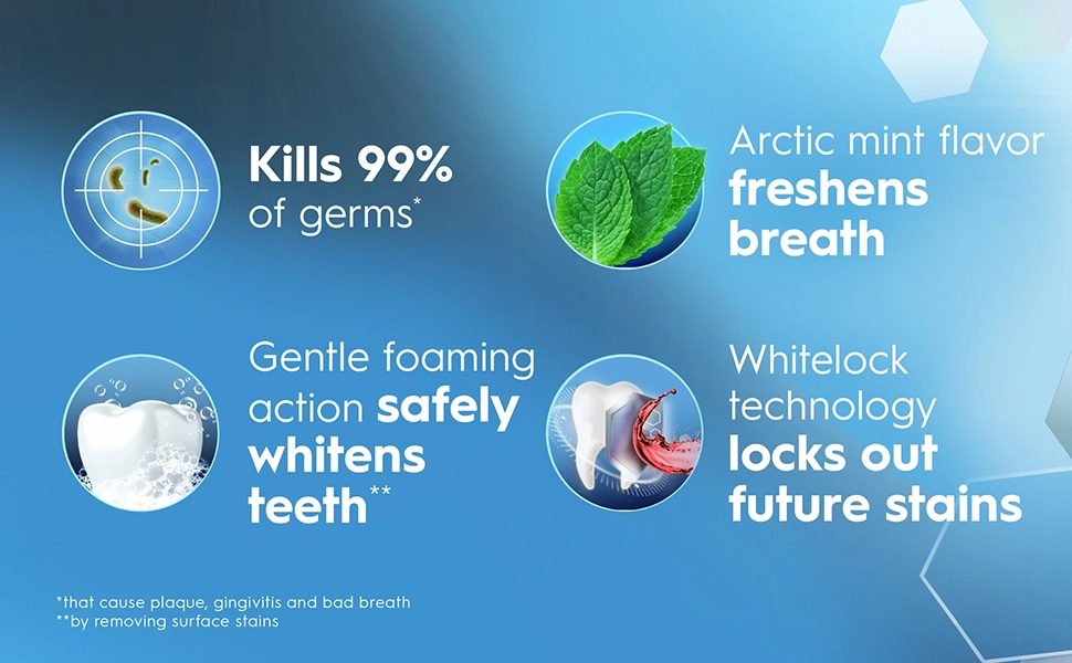 Kills 99% of germs, has an Arctic mint flavor and whitelock technology that locks out future stains.