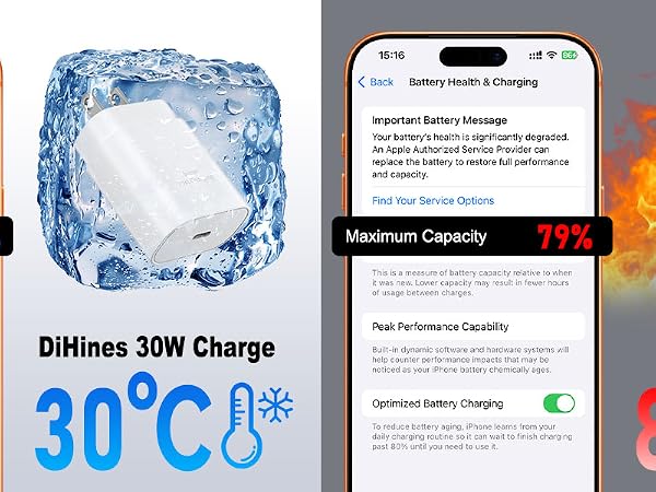 iphone 16 pro max iphone charger fast charging usb c charger block iphone 16 pro phone charger