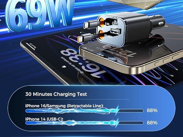 retractable car charger type c