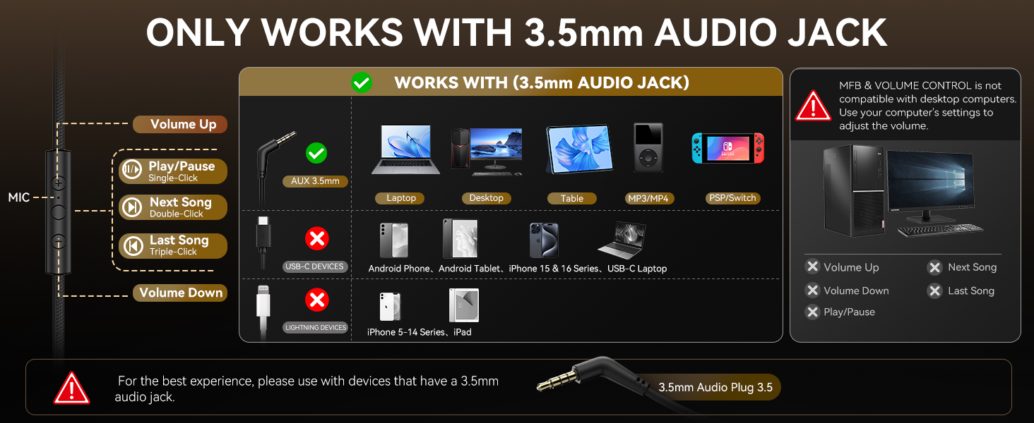 Wired Headphones