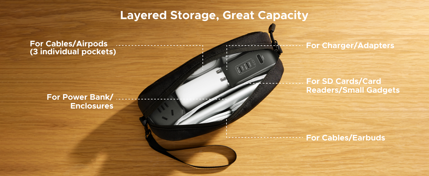 tech organizer travel case