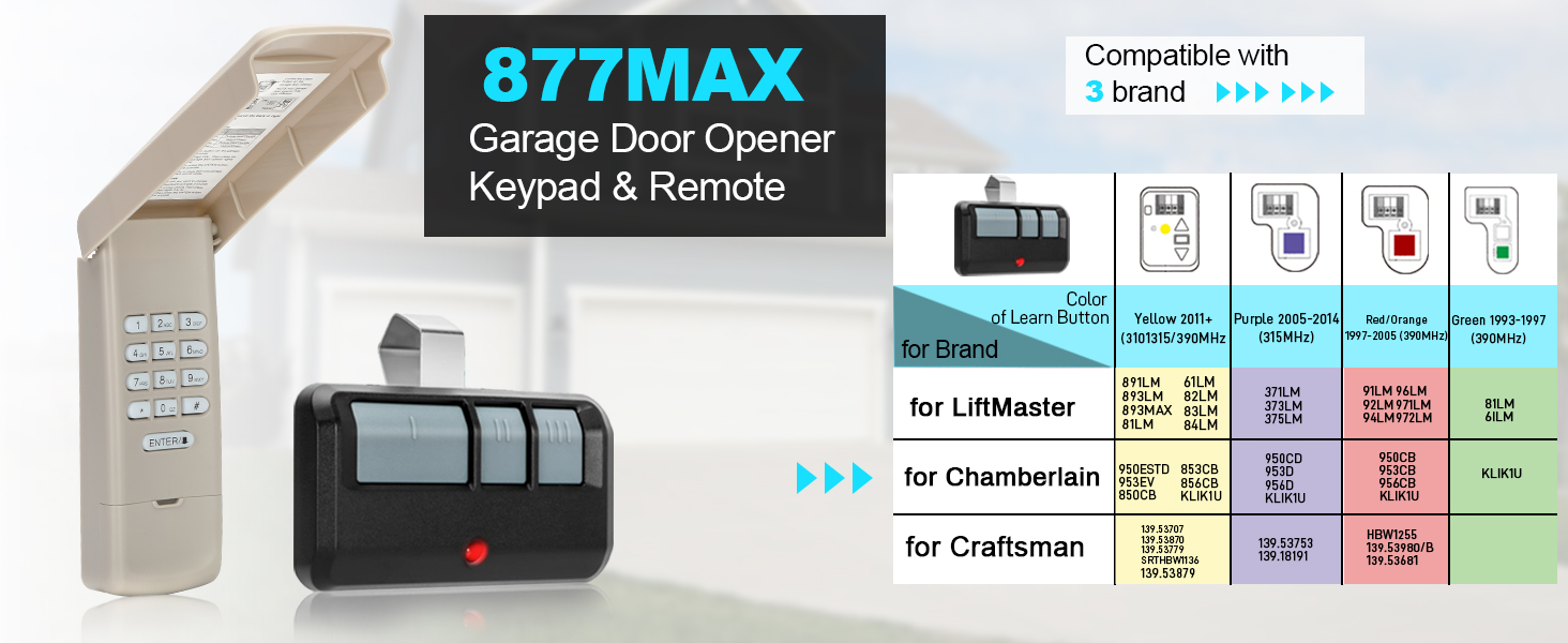 Universal Garage Door Opener Keypad Remote