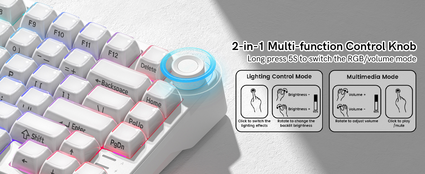 a mechanical keyboard equipped with a 2-in-1 multi-function control knob