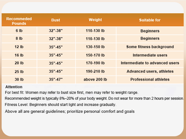 weighted vest woman men running walking strength training rucking