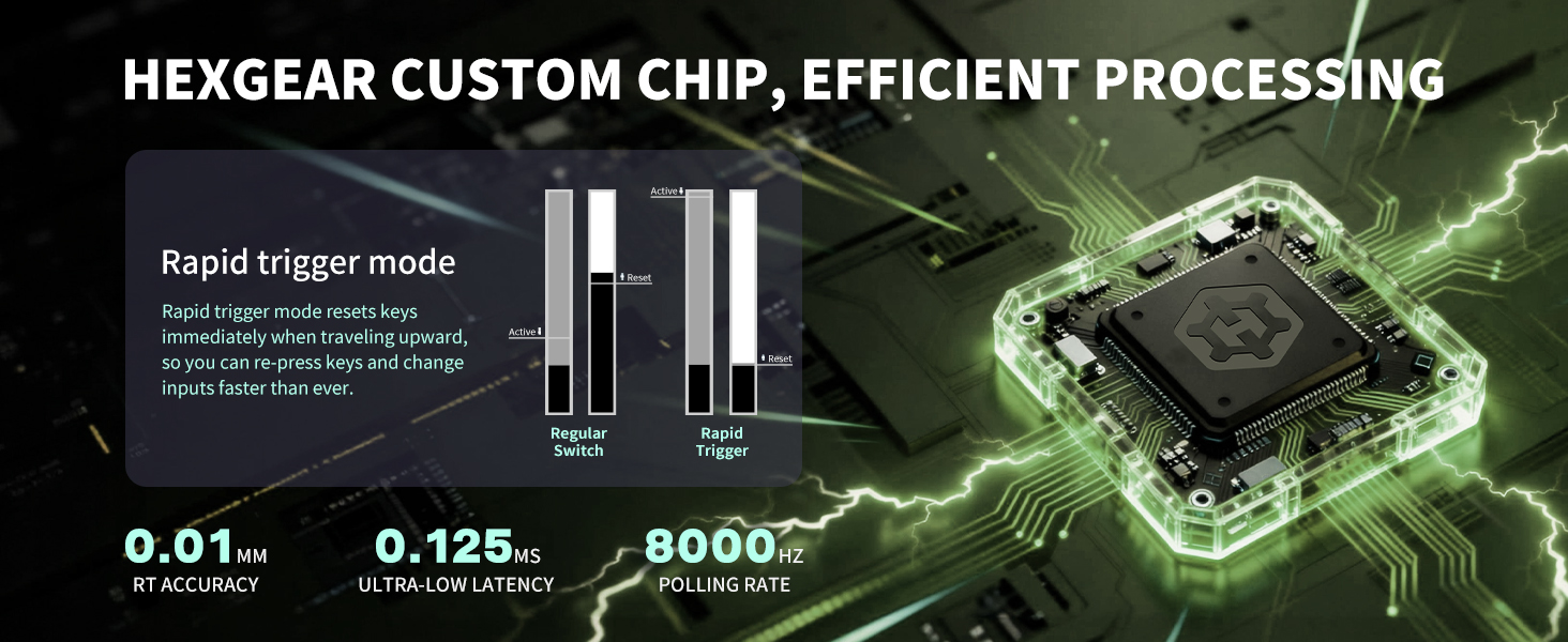 magnetic keyboard, mechanical gaming keyboard, creamy mechanical keyboard