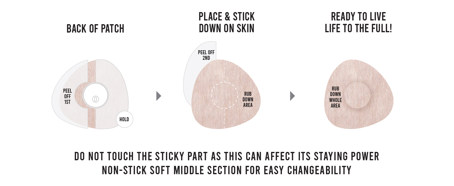 easy to patch