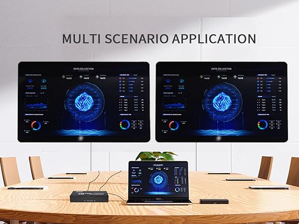 MULTI SCENARIO APPLICATION
