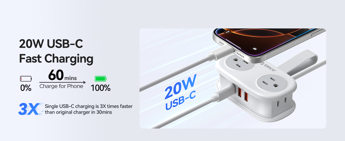 PD20W Travel Power Strip