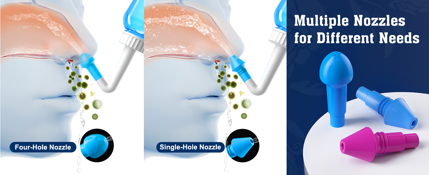nasal rinse