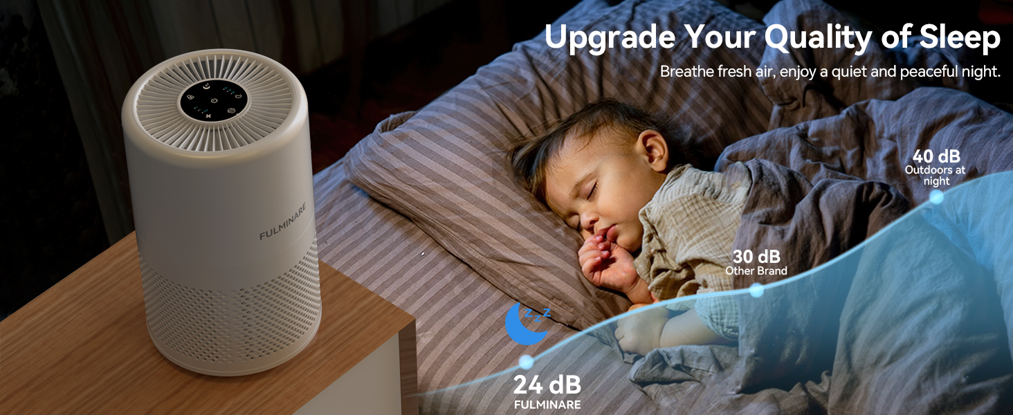 Air Purifiers for Home Bedroom