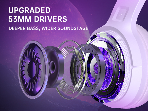 53MM DRIVERS