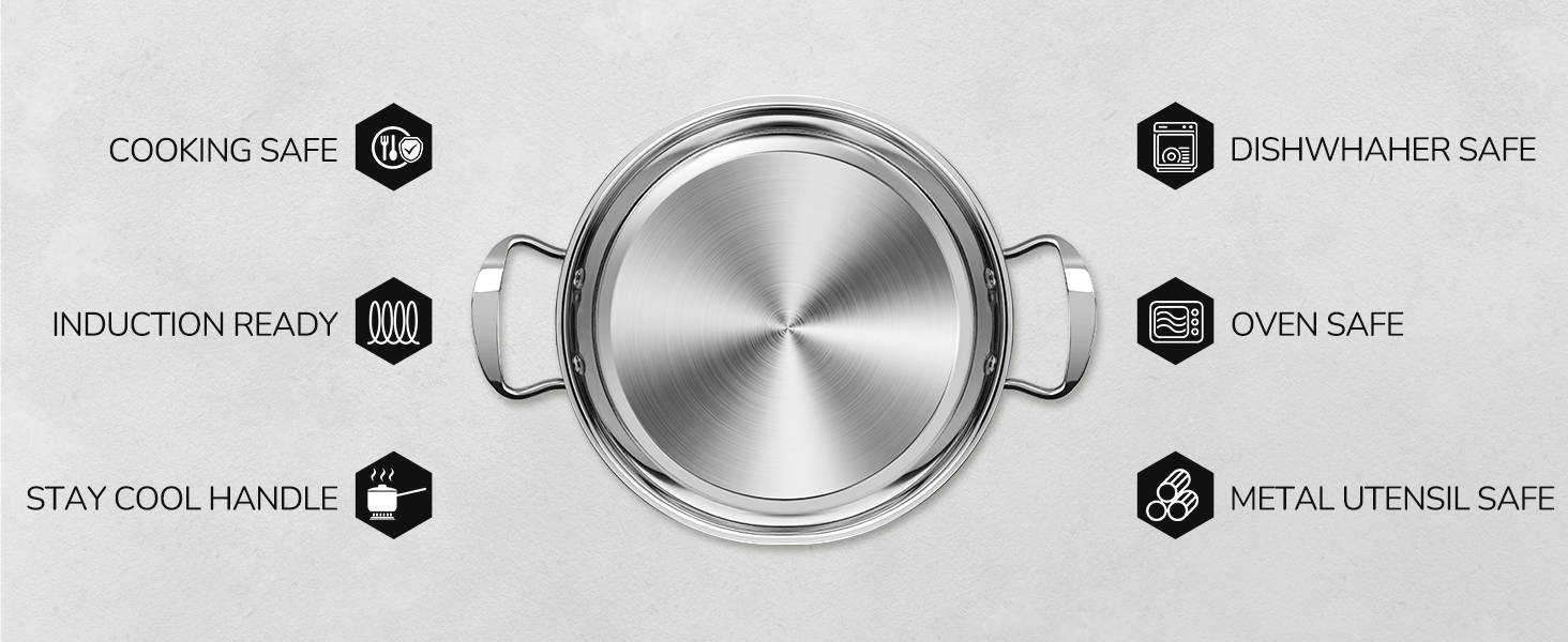 4 Quart Tri-ply Stainless Steel Stockpot
