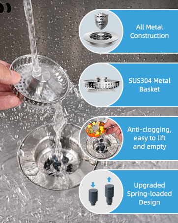 Kitchen sink strainer
