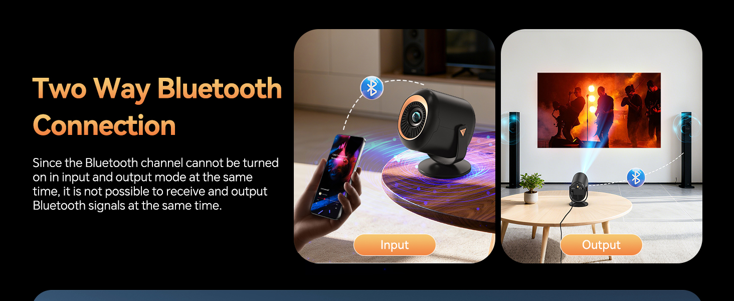 phone projector