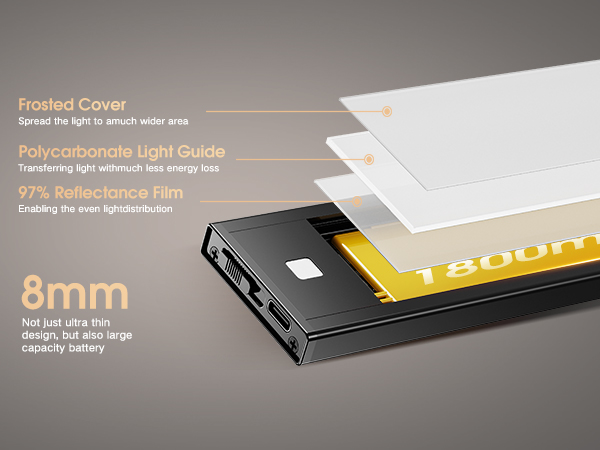 BT09 new 2800k-6000K battery step lights