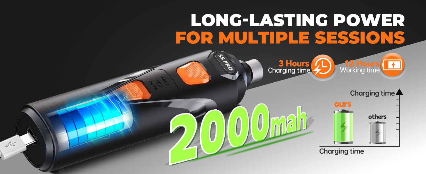 dog clippers for nails