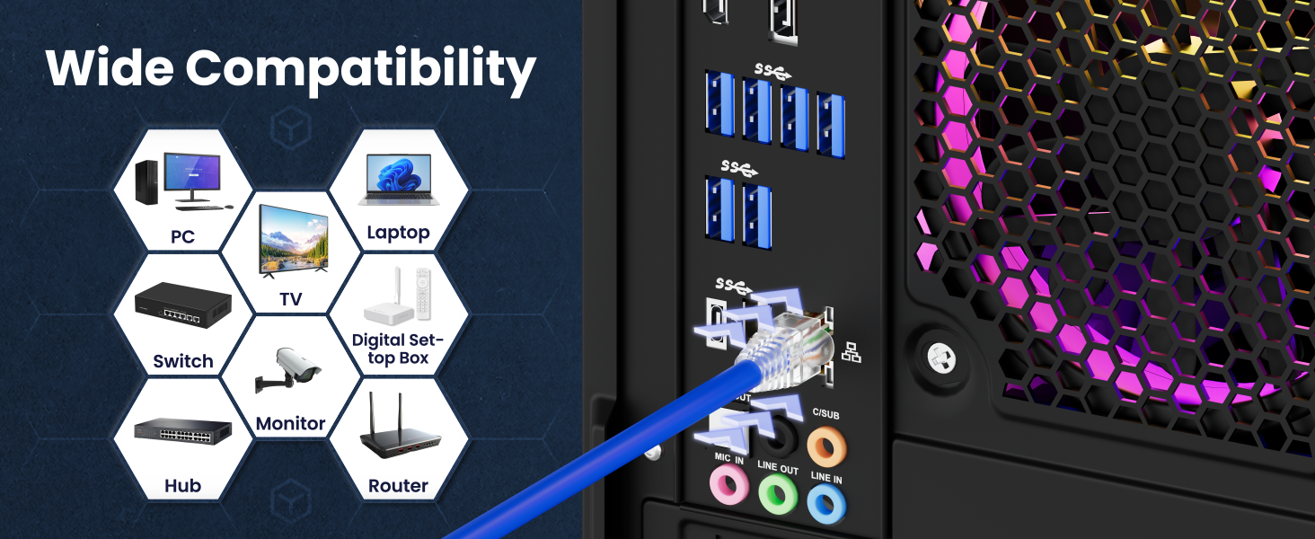 CableGeeker RJ45 Cat6 Connector