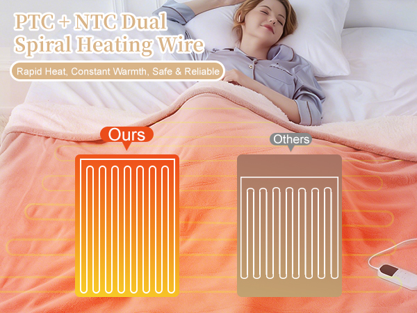 PTC + NTC Dual Spiral Heating Wire