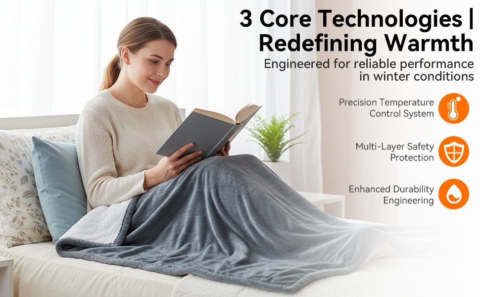 Heated Blanket Throw