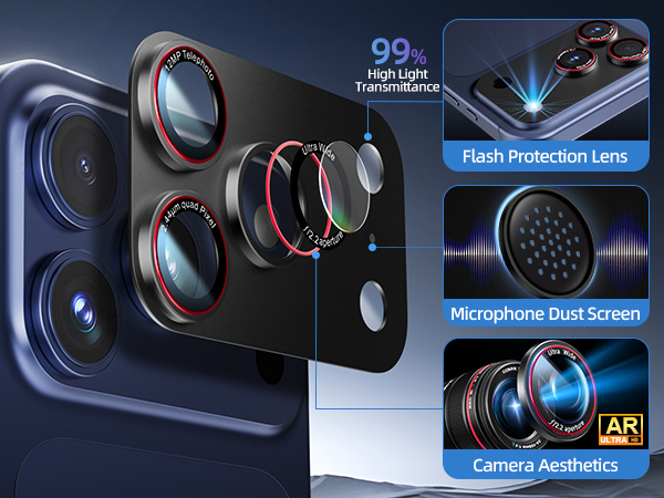 camera lens protector