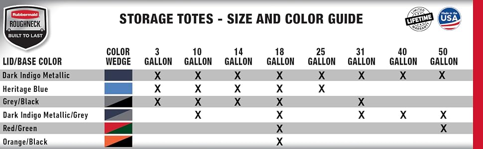 available colors, available sizes