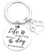 SHTALHST Dog Keychain,Dog Mom Keychain Gifts,Best Dog Mom Ever Keychain, Dog Lover Keychain,Cute ...