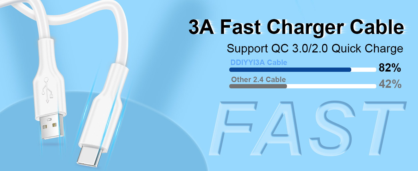 2 Fast Charger,4 Fast Charging Cable
