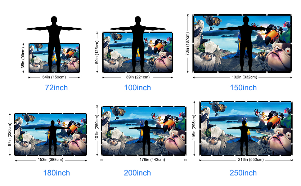 60 72 100 120 150 180 200 250 inch projector screen ,small size and large projector screen