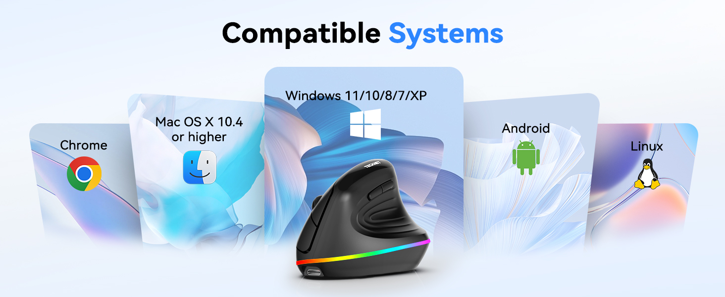 vertical mouse for win mac