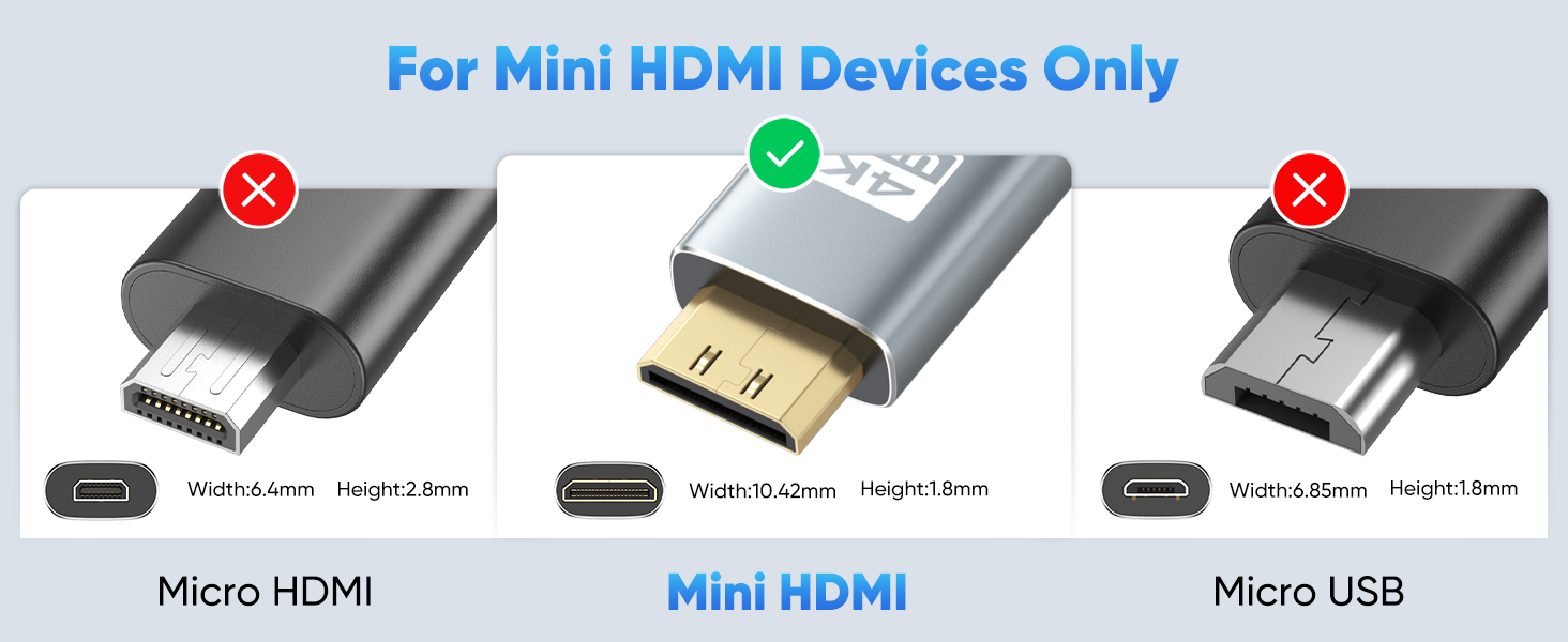 mini hdmi to mini hdmi