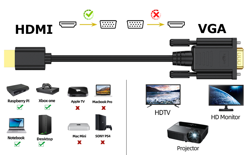 HDMI to VGA Cable