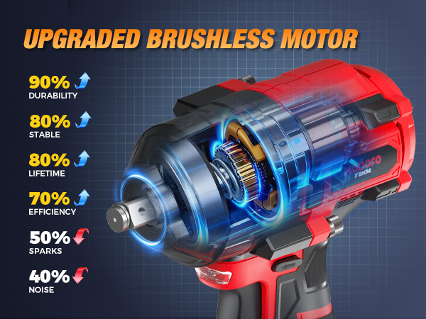 cordless impact driver