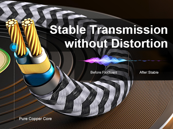 3.5mm to 1/4 cable