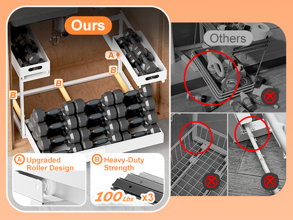 Under Sink Organizer