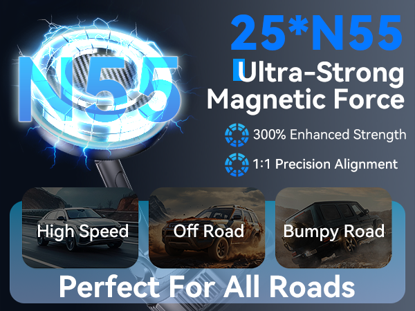 Ultra-Strong Magnetic Force