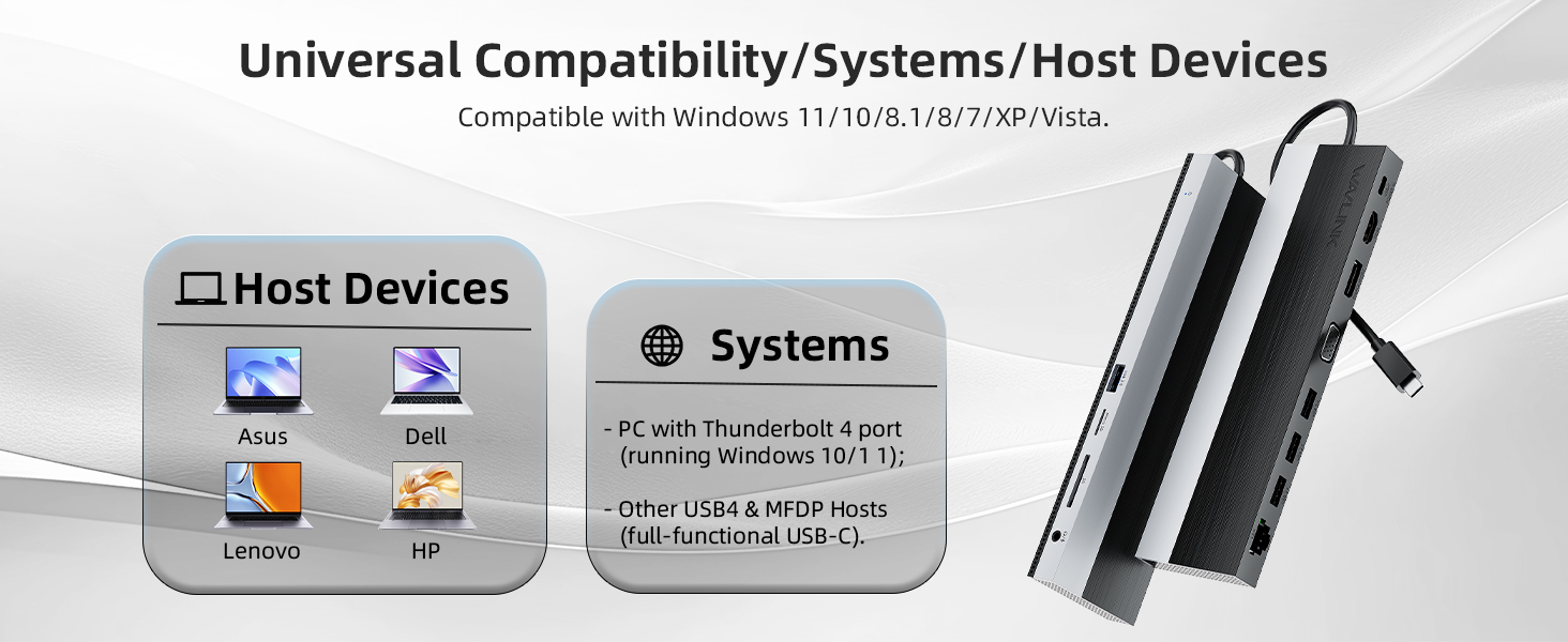 laptop docking station 3 monitors