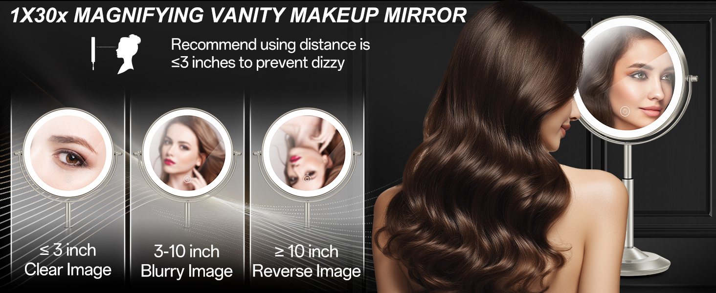 Using Tips for Distance