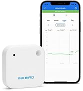 Inkbird Wireless Thermometer Humidity and Temperature Monitor, IBS-TH2 Freezer Thermometer Blueto...