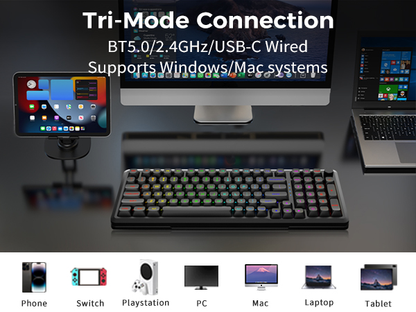 trimode connection