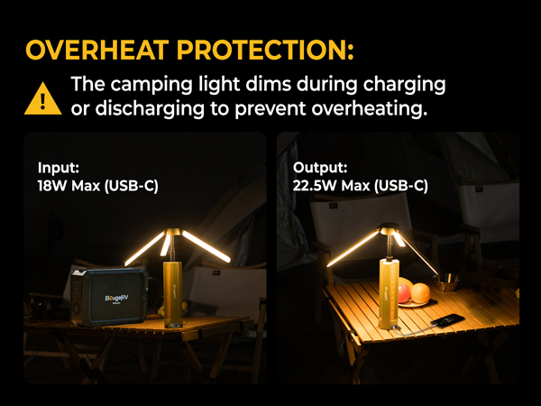 camping light