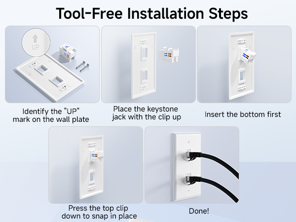 Low Profile 2-Port Keystone Jack Wall Plate