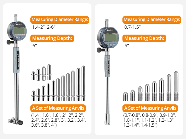  Bore Gage Set