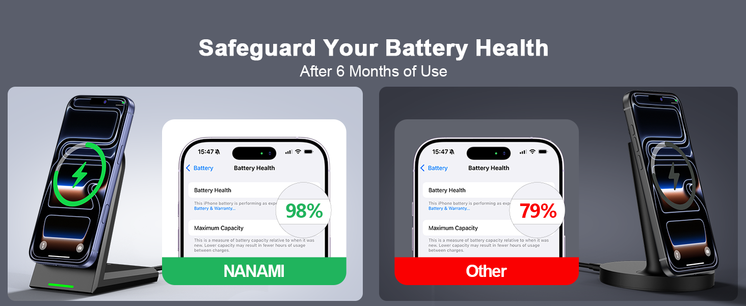 Fast Wireless Charger for iPhone 17