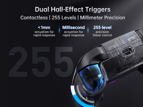 wireless controller pc