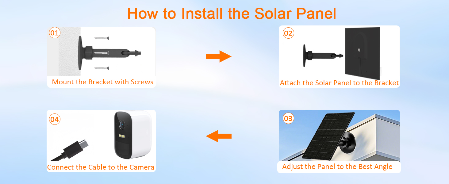solar panel for security camera