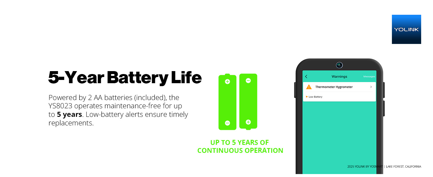 5-Year Battery Life