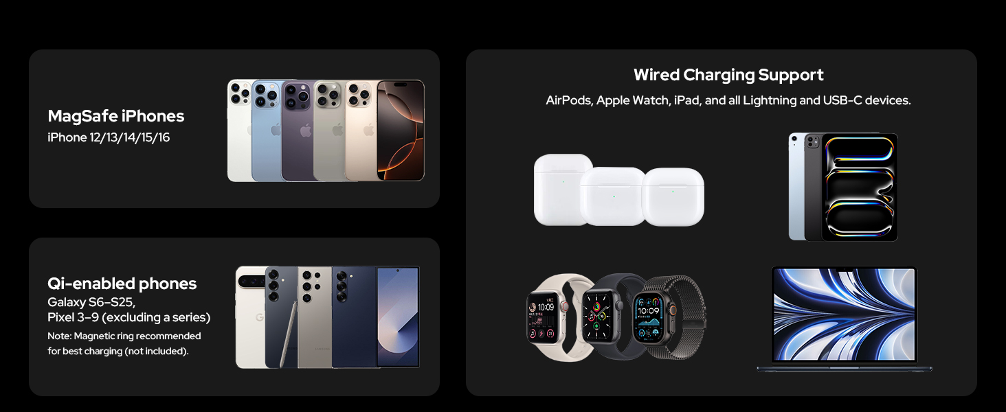 Magsafe Portable Charger